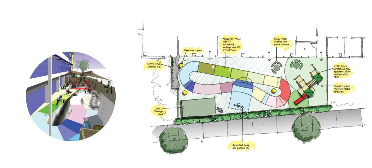 miller children and women hospital